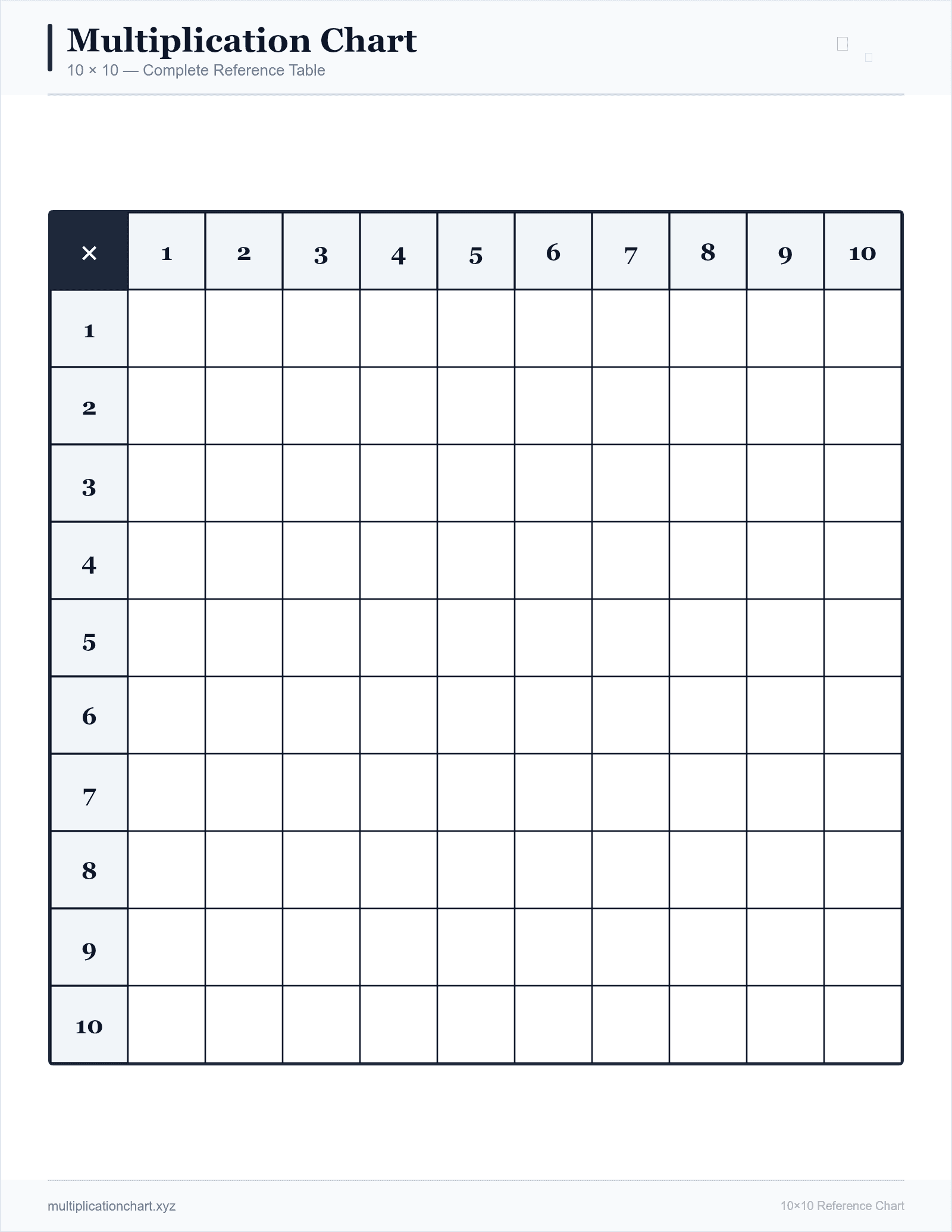 Blank Practice 10×10 — printable 10×10 multiplication chart preview