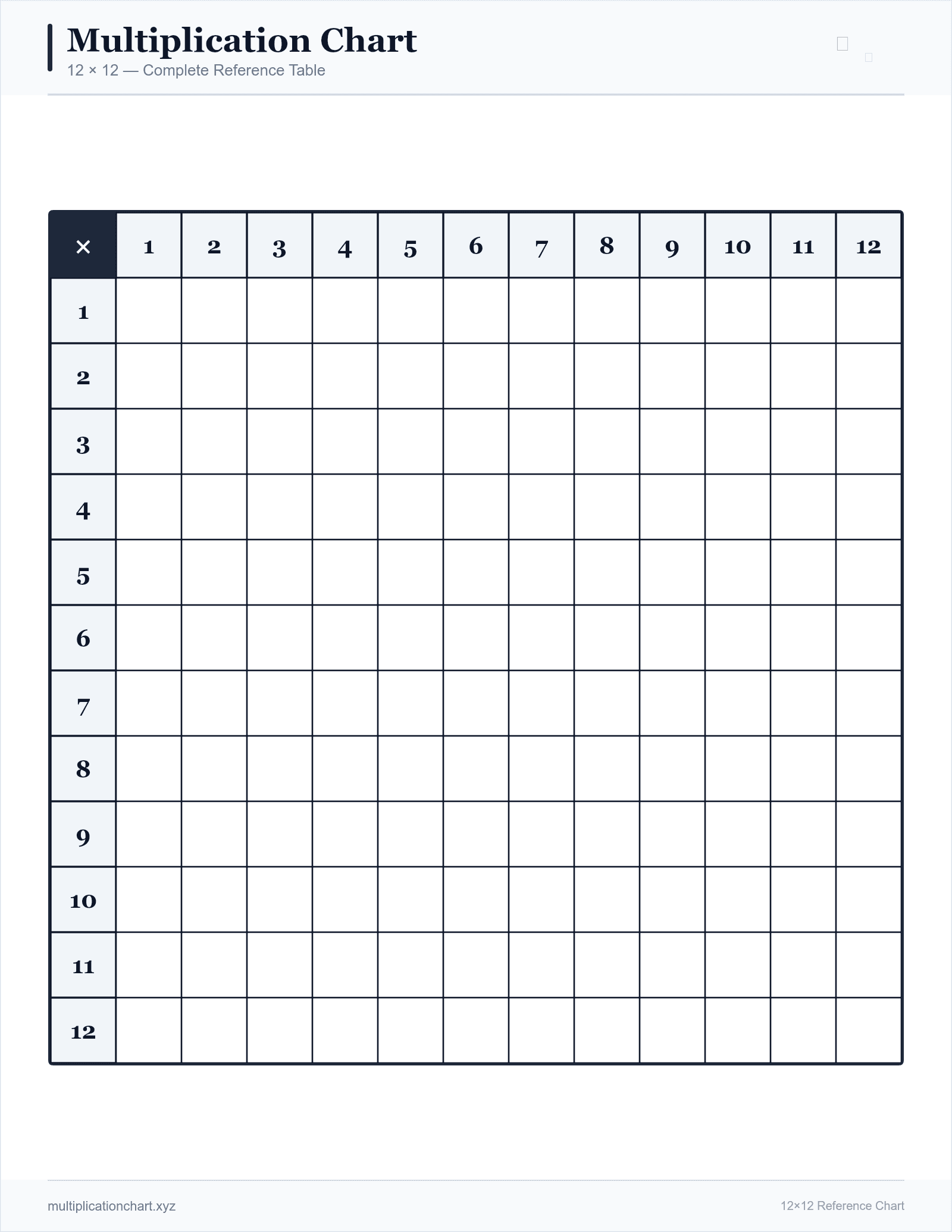 Blank Practice 12×12 — printable 12×12 multiplication chart preview